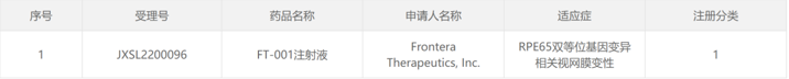 方拓生物新药「FT-001注射液」在国内获得临床试验默示许可
