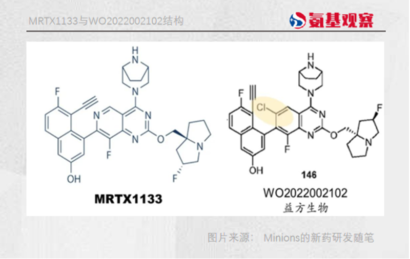 MRTX1133与WO2022002102结构