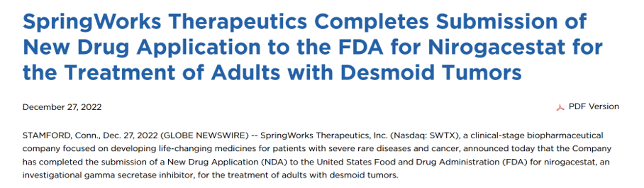 SpringWorks Therapeutics宣布已完成向FDA提交Nirogacestat治療成人硬纖維瘤的新藥申請(qǐng)。