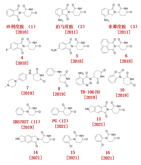 CRBN配体化学结构