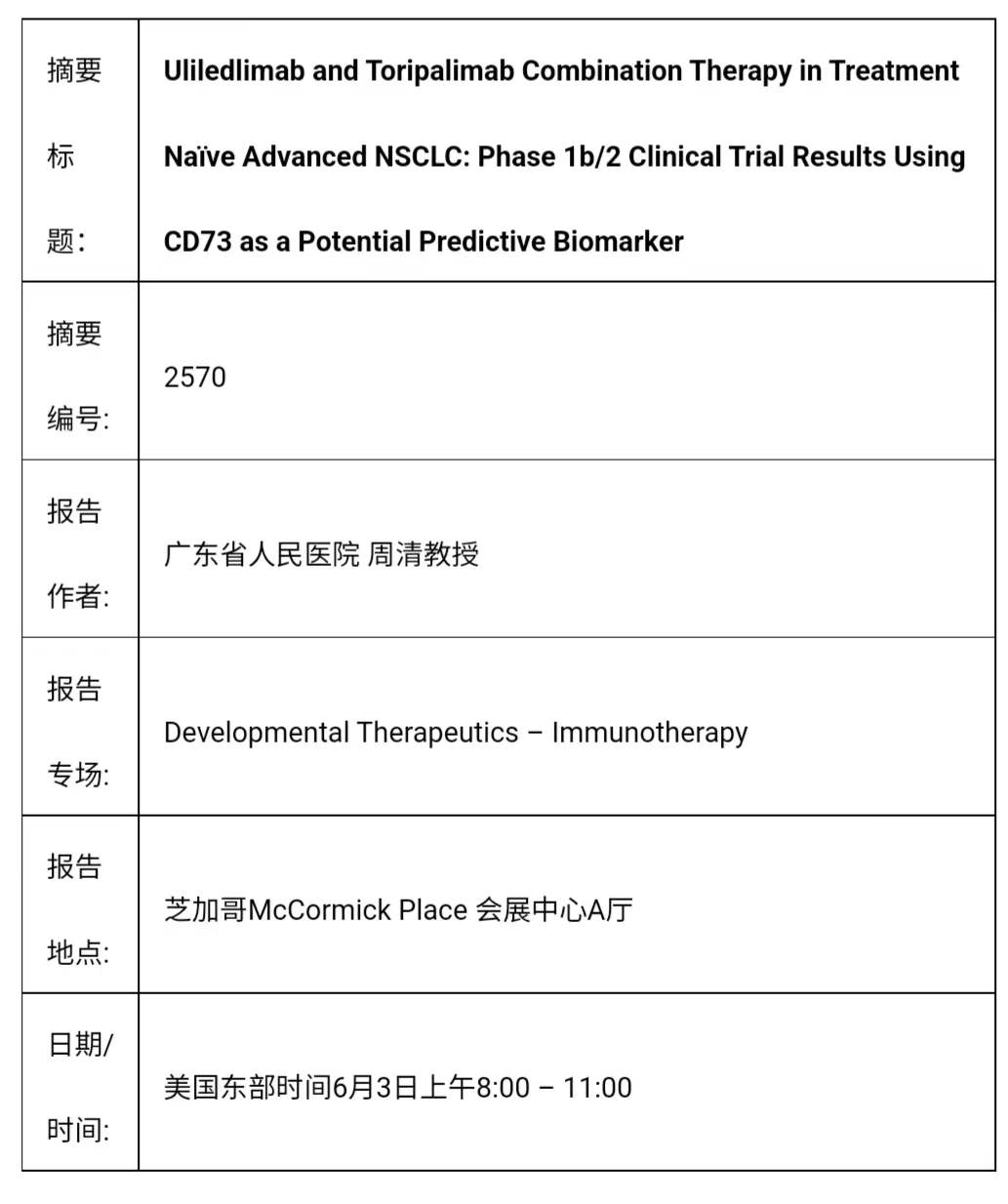 壁報具體信息