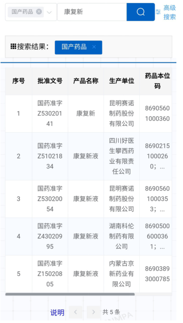 康复新液在国内共用四家企业生产