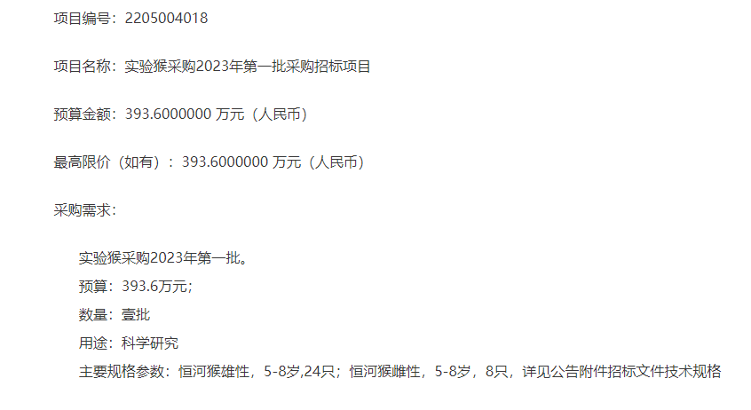 中国政府采购网实验猴采购