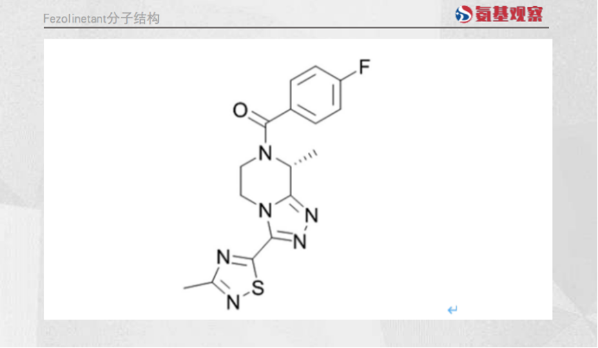 Fezolinetant分子结构