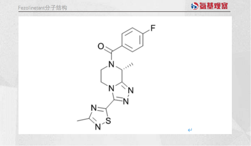 Fezolinetant分子結(jié)構(gòu)