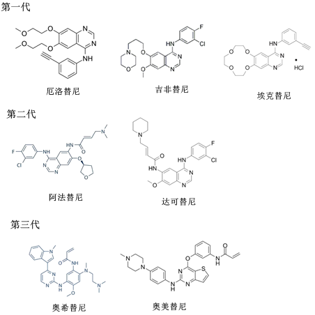 三代EGFR小分子抑制剂结构