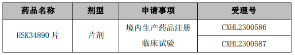 《受理通知書》基本情況