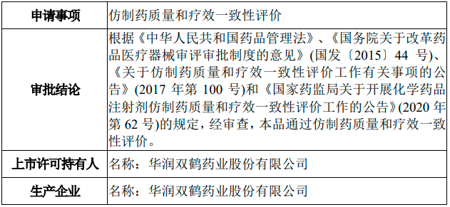 小儿复方氨基酸注射液(19AA-Ⅰ)