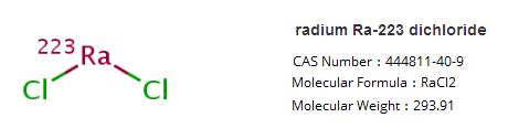 radium Ra-223 dichloride