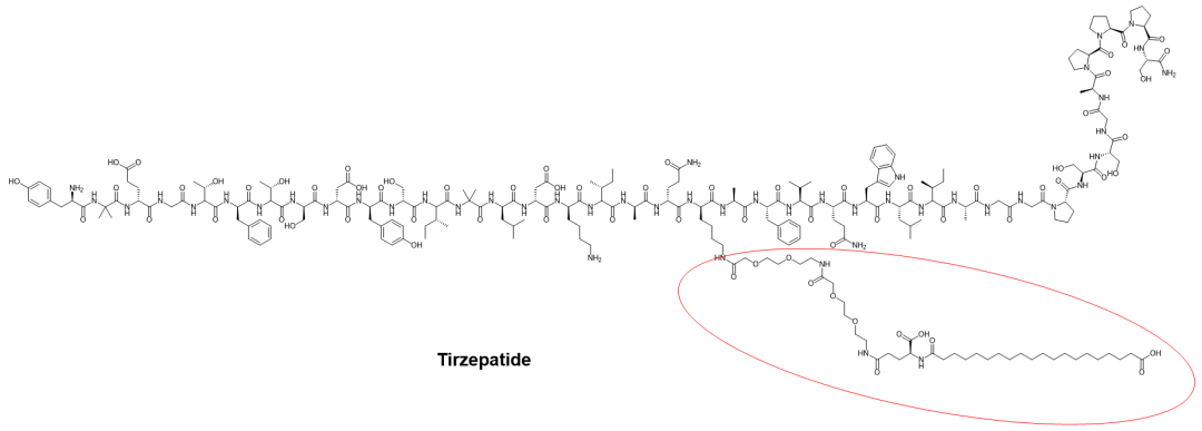 替尔泊肽（Tirzepatide）结构式