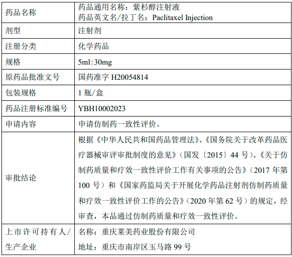 紫杉醇注射液基本情況