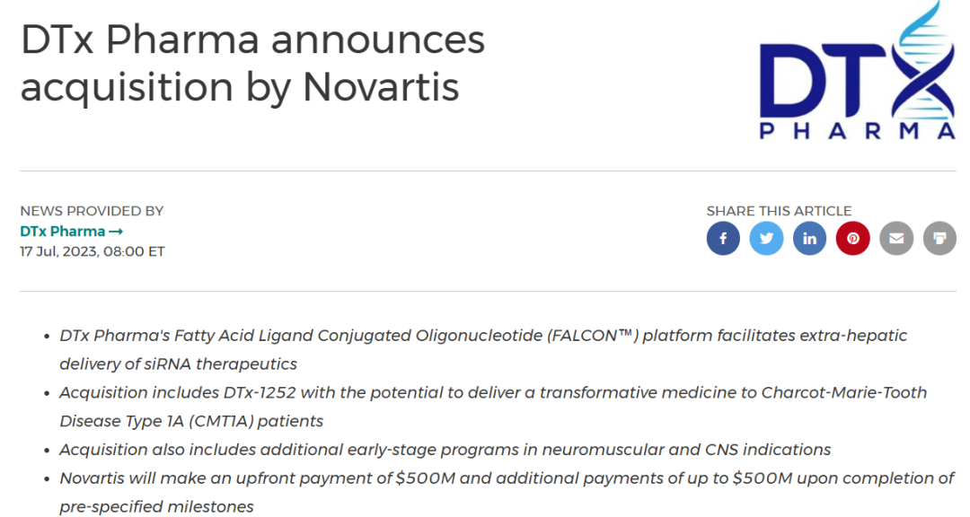 诺华斥资10亿美元收购了siRNA疗法公司DTx Pharma