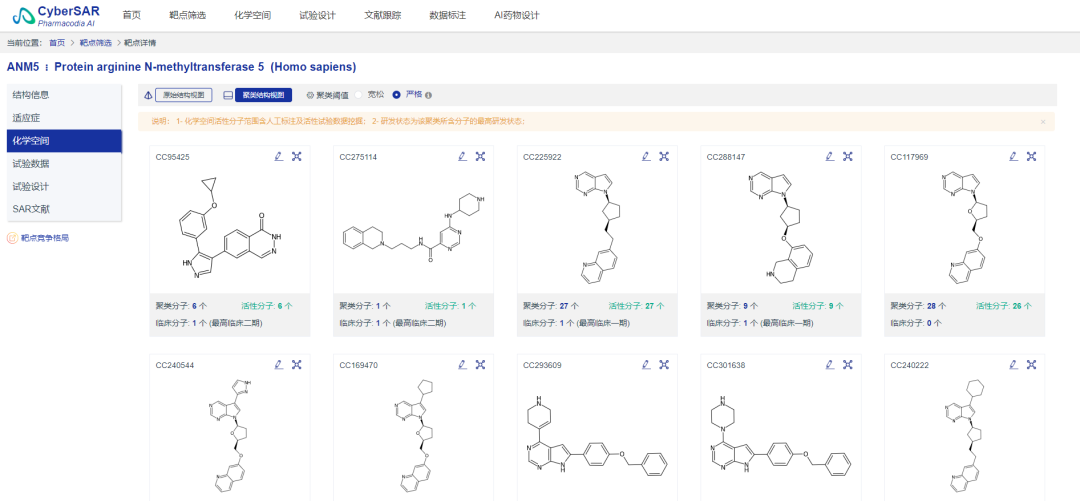 CyberSAR分子结构聚类