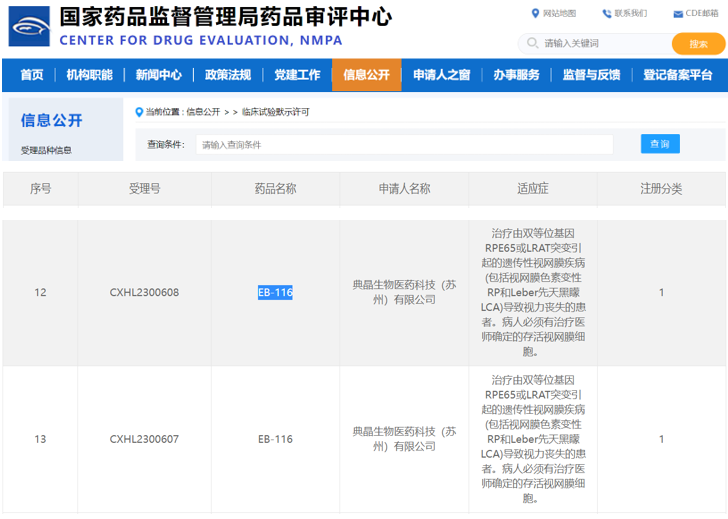 中国国家药监局药品审评中心（CDE）官网数据