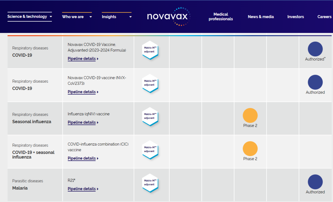 Novavax官网