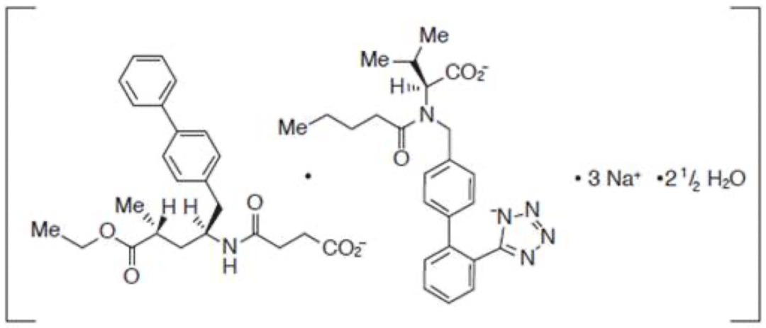 图4. 沙库巴曲与缬沙坦钠片分子式