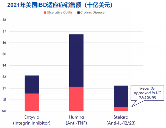 华创证券