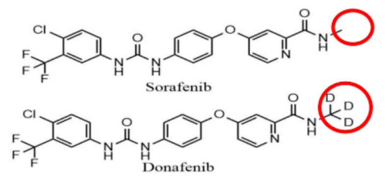 多纳非尼与索拉非尼化学结构