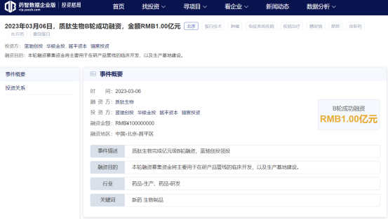 藥智數據企業(yè)版——投資格局數據庫