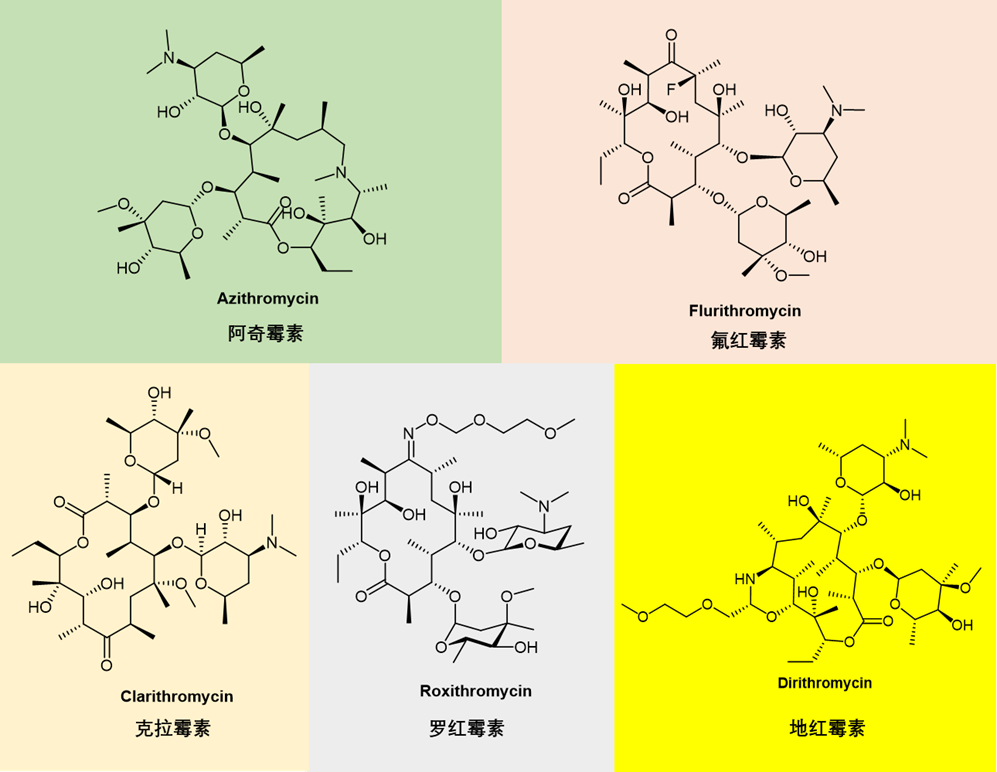 图7. 第二代大环内酯类抗生素，红霉素衍生物化学结构