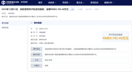 藥智數(shù)據(jù)企業(yè)版——投資格局數(shù)據(jù)庫