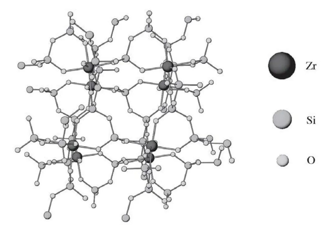 图1. 环硅酸锆钠结构式