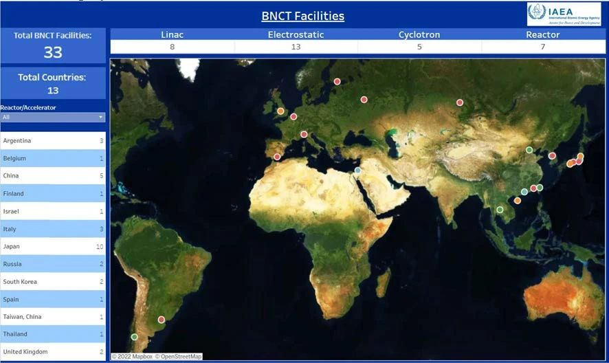 图1 世界BNCT中心的分布情况
