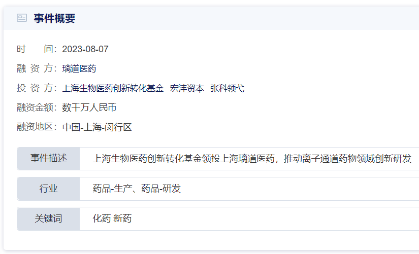 上海璃道医药科技有限公司（以下简称“璃道医药”）宣布完成数千万元A轮融资