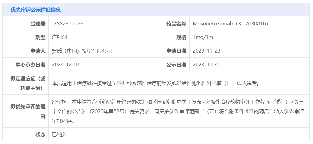 今年12月，Mosunetuzumab被CDE纳入优先审评