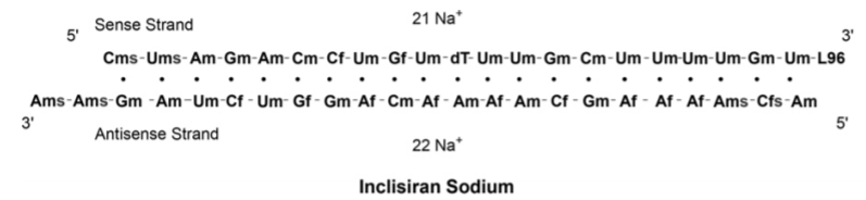 Inclisiran sodium结构式