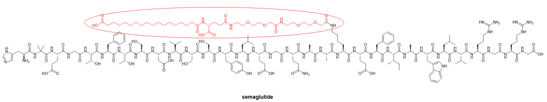 Semaglutide化学结构