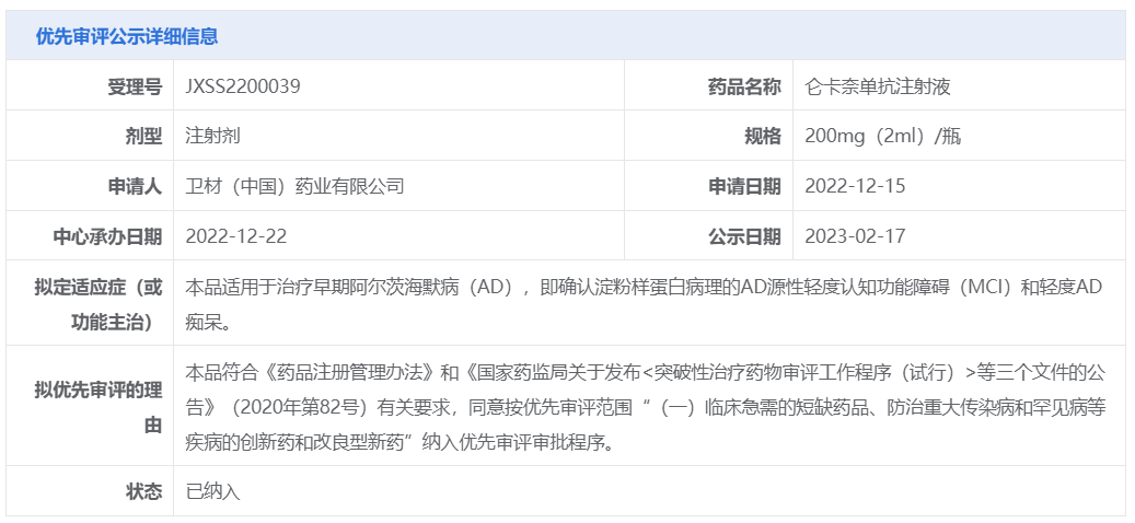 在中国，Lecanemab于2022年12月22日申报上市