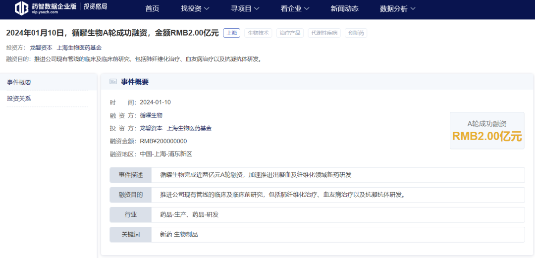 上海循曜生物科技有限公司（以下简称“循曜生物”）完成近2亿元A轮融资