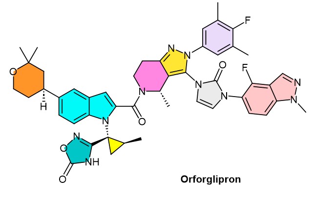 图6. Orforglipron化学结构。
