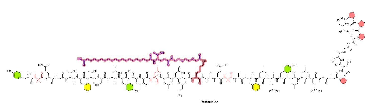 图5. “3G减肥药”retatrutide化学结构。