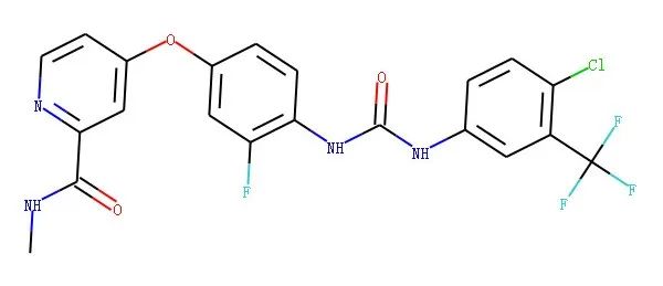 Regorafenib是一款多靶点抑制剂，除VEGFR 1-3外，还能够阻断肿瘤微环境中的多种激酶，包括TIE-2、RAF-1、BRAF V600、KIT、RET、PDGFR及FGFR。