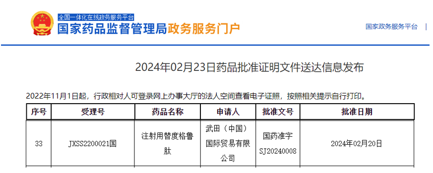 2024年2月23日，从中国国家药监局（NMPA）官网公示武田公司的注射用替度格鲁肽（商品名瑞唯抒®）已正式获批上市，用于短肠综合征成人和1岁及以上儿童患者。