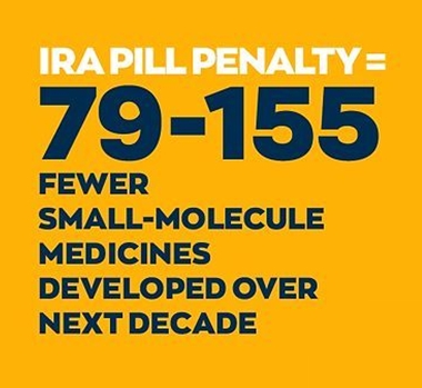 pill penalty
