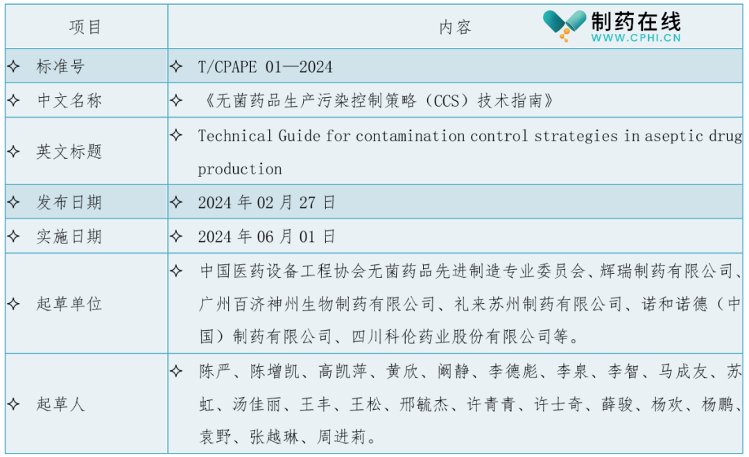 《无菌药品生产污染控制策略（CCS）技术指南》标准信息