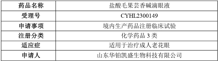 申请临床试验药品的基本情况