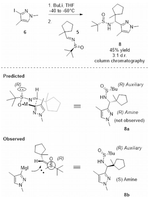  亚磺酰亚胺加成反应形成中间体8的立体选择性