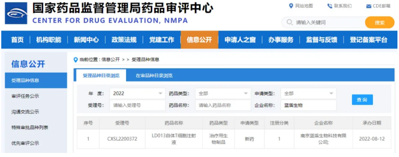 2022年8月15日，国家药品监督管理局药品评审中心（CDE）显示，南京蓝盾生物科技有限公司的“LD013自体T细胞注射液”临床试验的申请已受理。