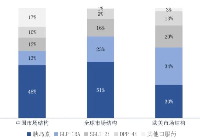 2021年集采甘李藥業(yè)中標(biāo)產(chǎn)品降幅