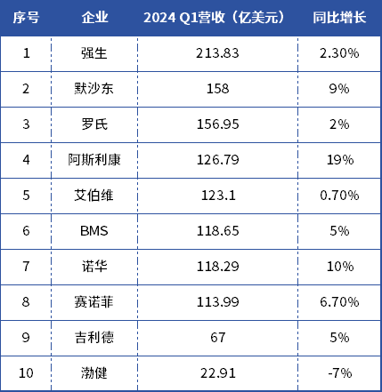 2024年罗氏人口_中华罗氏一家亲,天下罗氏心连心!花都罗氏举行宗亲联谊活动(2)