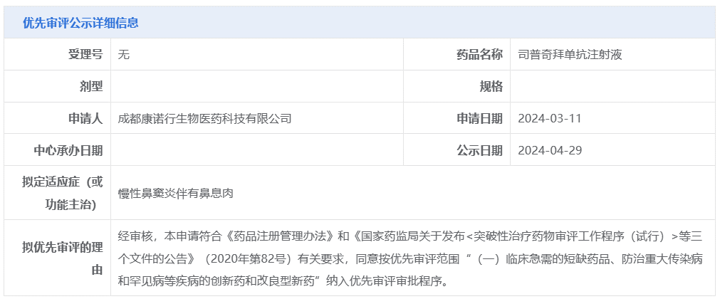 康诺亚开发的司普奇拜单抗注射液拟纳入优先审评