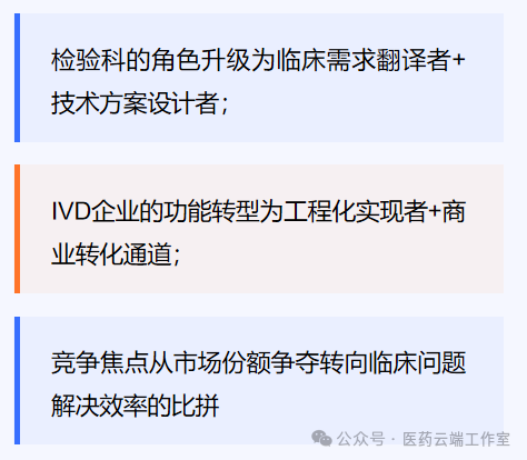檢驗科的角色升級為臨床需求翻譯者+技術(shù)方案設(shè)計者；IVD企業(yè)的功能轉(zhuǎn)型為工程化實現(xiàn)者+商業(yè)轉(zhuǎn)化通道；競爭焦點從市場份額爭奪轉(zhuǎn)向臨床問題解決效率的比拼