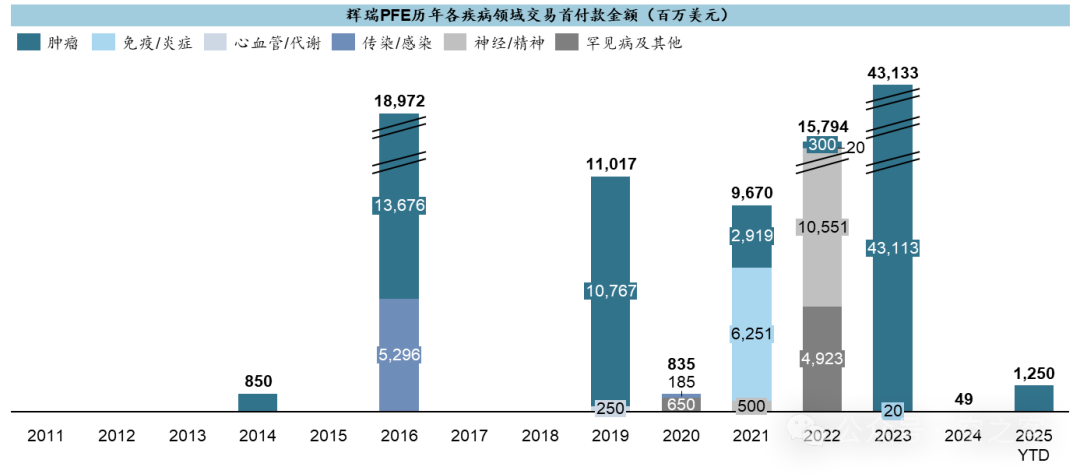 圖片來源：空之客