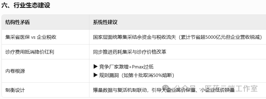 行業(yè)生態(tài)建設(shè)