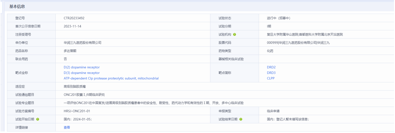藥智數(shù)據(jù)企業(yè)版-中國臨床試驗