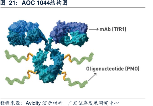 AOC1044結(jié)構(gòu)圖